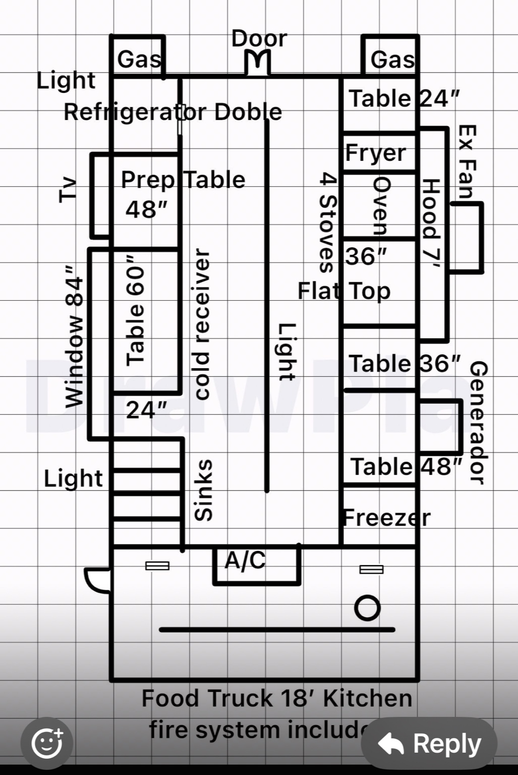 Food Truck Plan Preview